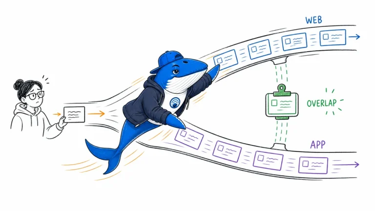 Sonar separates one prompt into web and app citation currents and clips their shared sources into an overlap record.