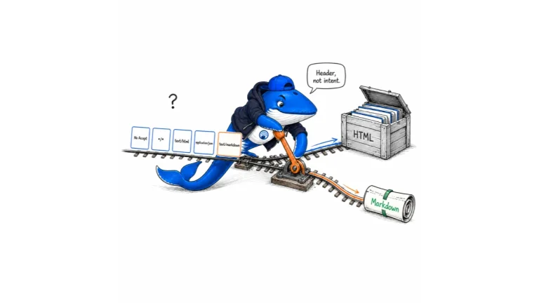 Sonar pulls a negotiation switch that routes an explicit text/markdown request to Markdown while four other Accept variants continue to HTML.