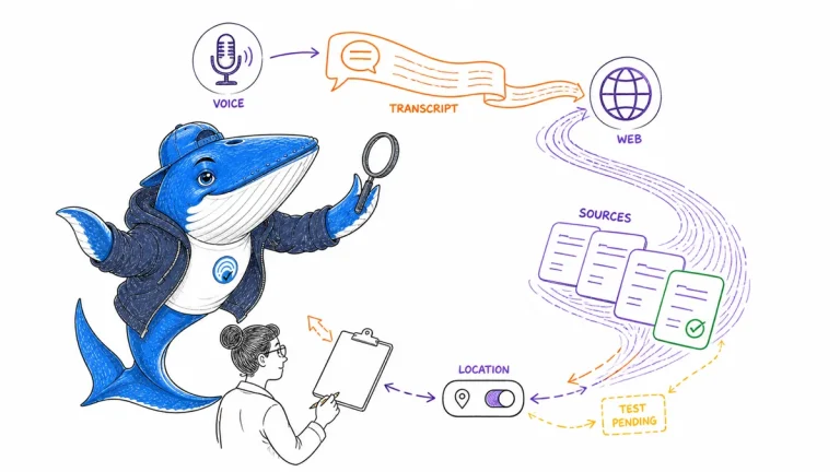 Sonar traces a Duck.ai voice prompt through transcript and web search to sources while a researcher records location and answer drift.