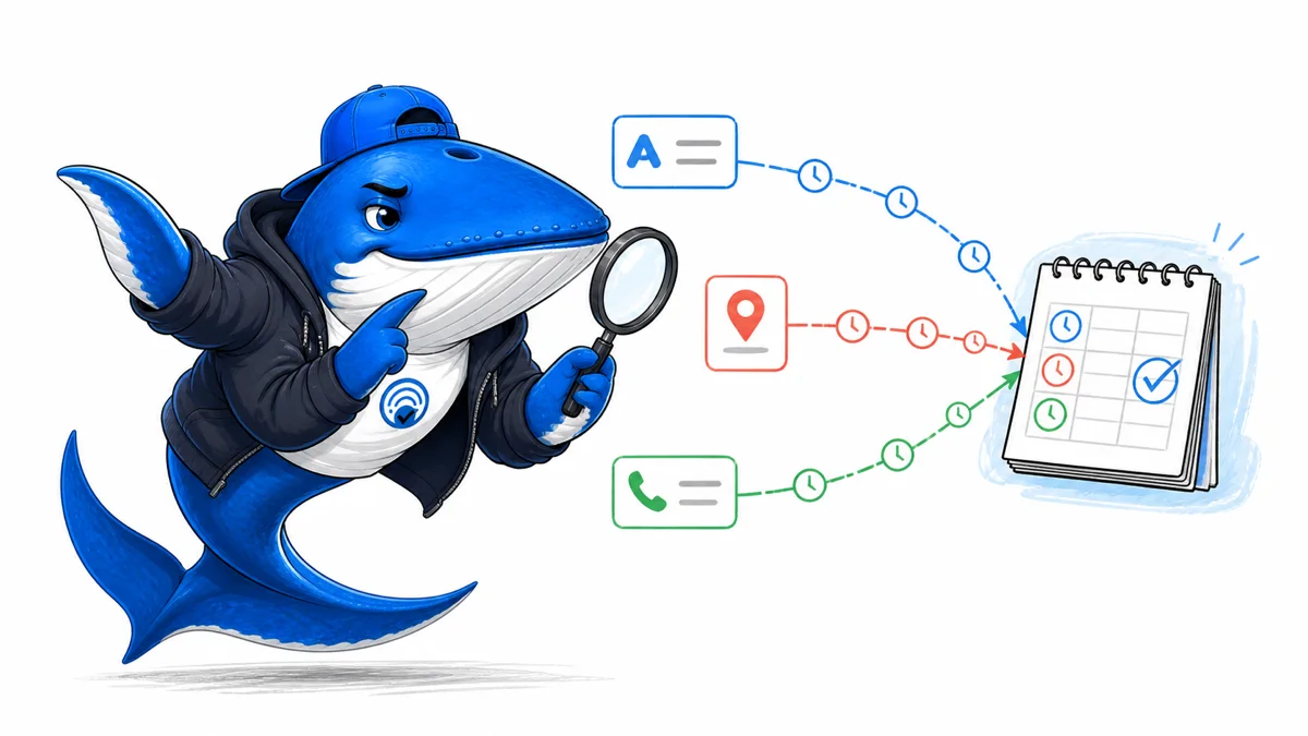 Sonar the Answer Whale compares ad, map pin, phone, and appointment paths by timestamp.