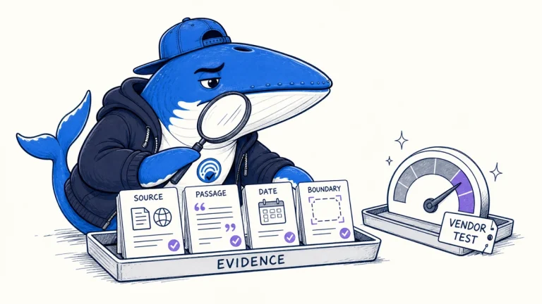 Sonar weighs structured evidence cards against a vendor benchmark gauge.