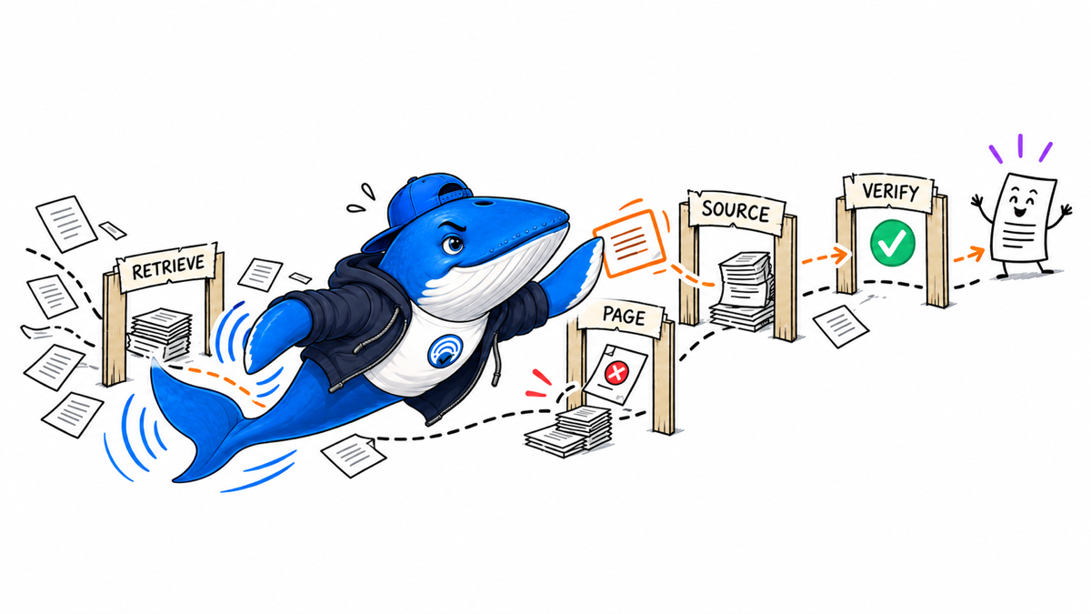 Sonar the Answer Whale catches an evidence card as an AI citation path moves through retrieval, page selection, source attribution and validation
