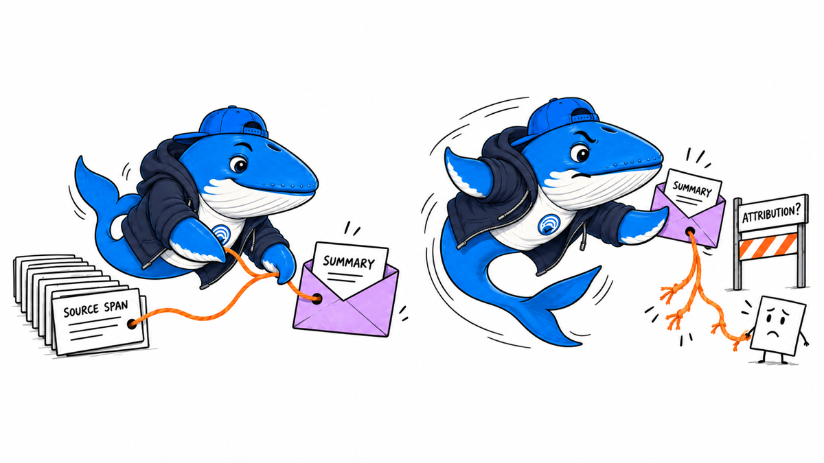 Sonar traces an original source span into a summary, then stops the answer when the attribution thread breaks
