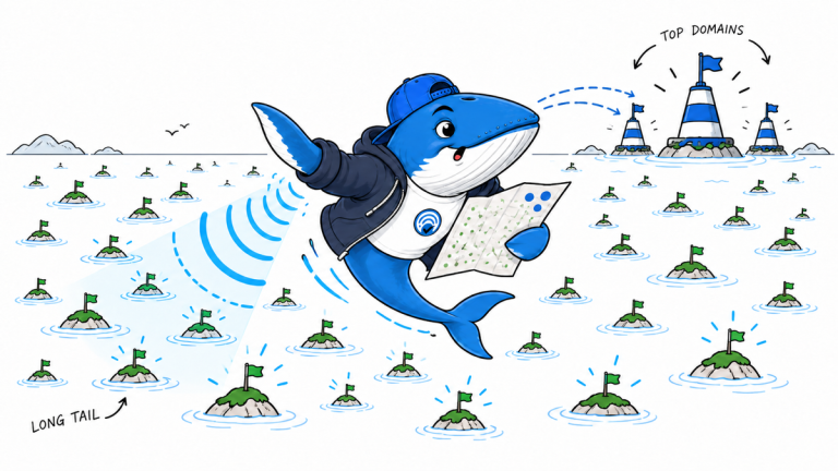 Sonar maps thousands of one-time AI citation sources beyond a few top domains.