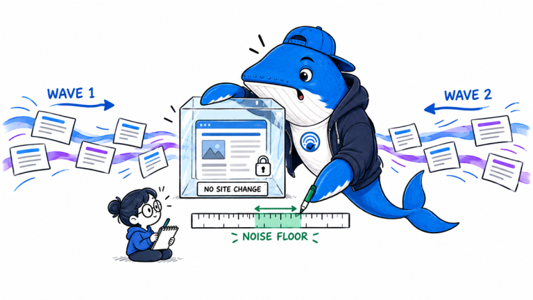 Sonar measures a noise-floor band between two waves of AI answer cards while the monitored website remains locked and unchanged.