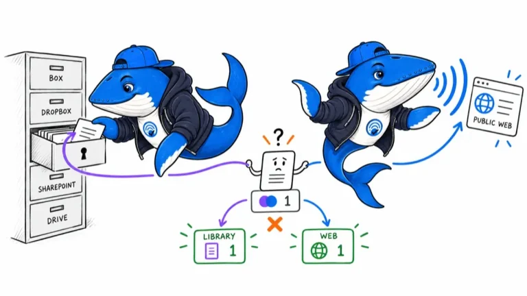 Sonar the Answer Whale separates connected Library citations from public web citations