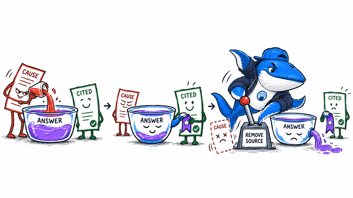 Sonar the Answer Whale removes a causal source and watches a false answer drain away while a different trusted source holds the visible citation
