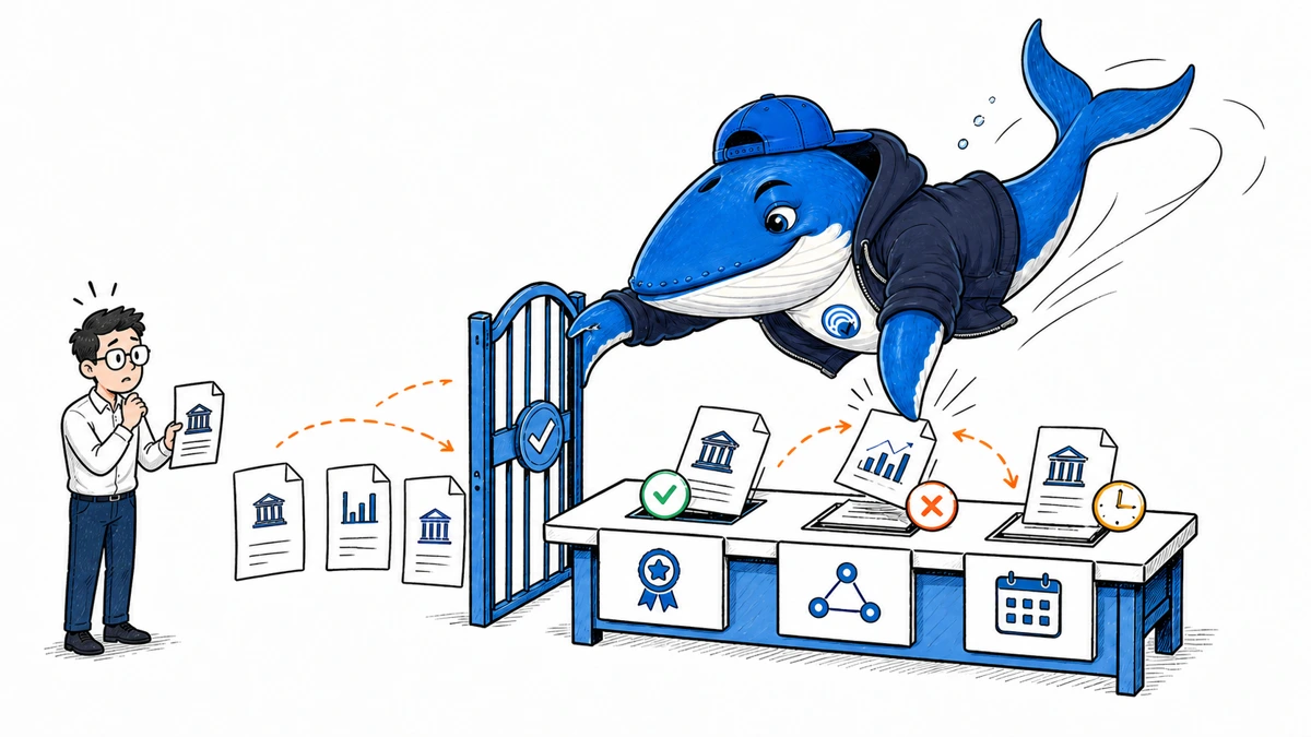 Sonar opens a domain gate and then checks allowed source cards for authority, claim support, and freshness.