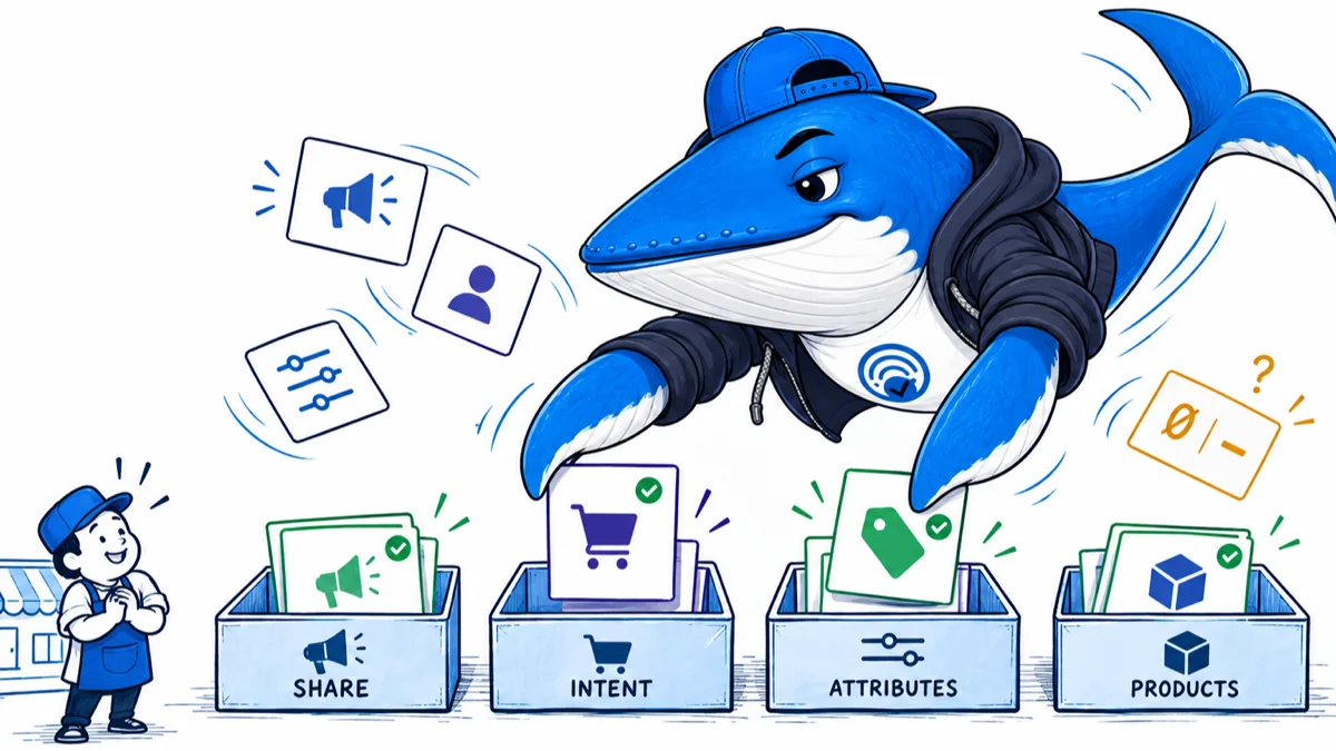 Sonar the Answer Whale sorts Merchant Center AI metrics for share, intent, attributes and products