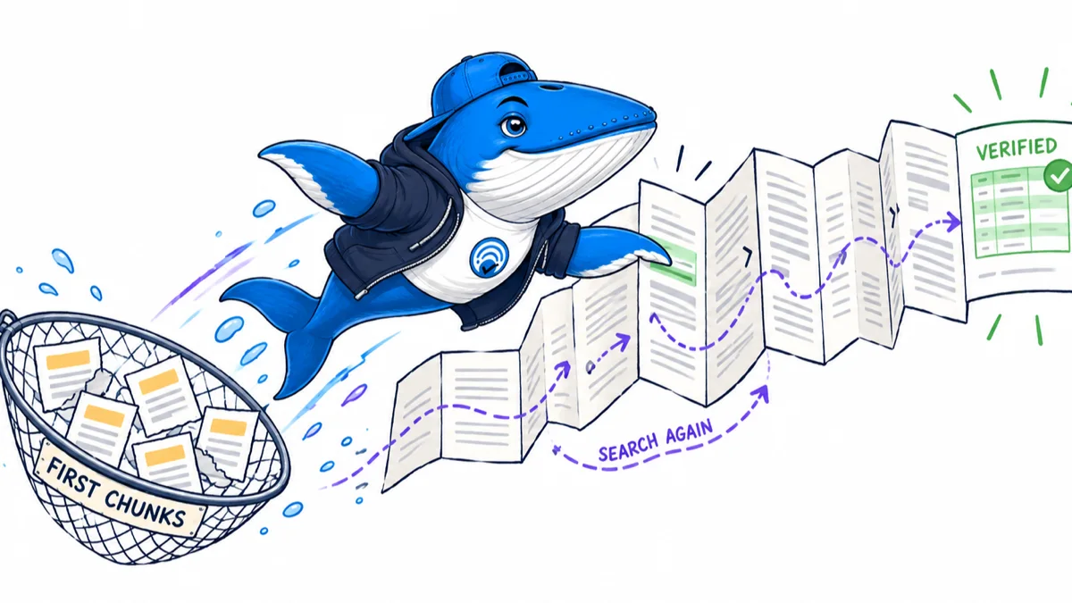 Sonar the Answer Whale follows an iterative search path beyond the first document chunks