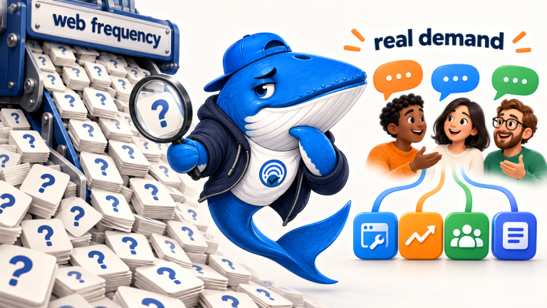 Sonar the Answer Whale compares a conveyor of repeated FAQ cards with independent human demand signals